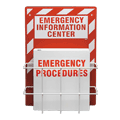 Emergency Procedures